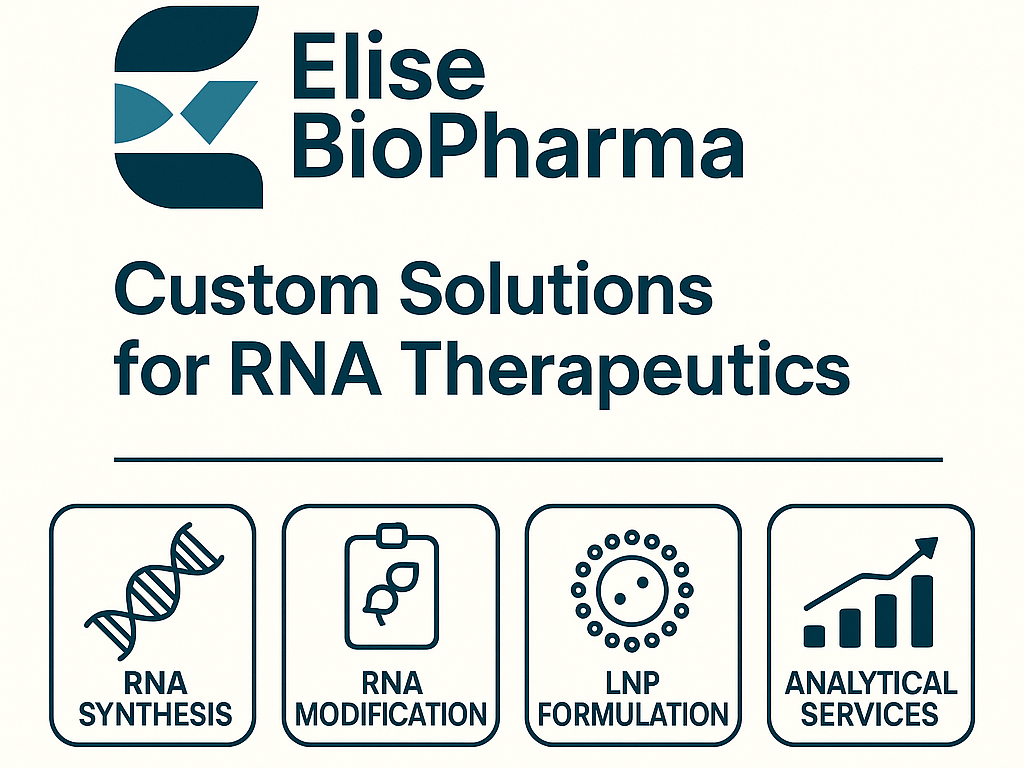 Elise Biopharma, Custom RNA CDMO Services