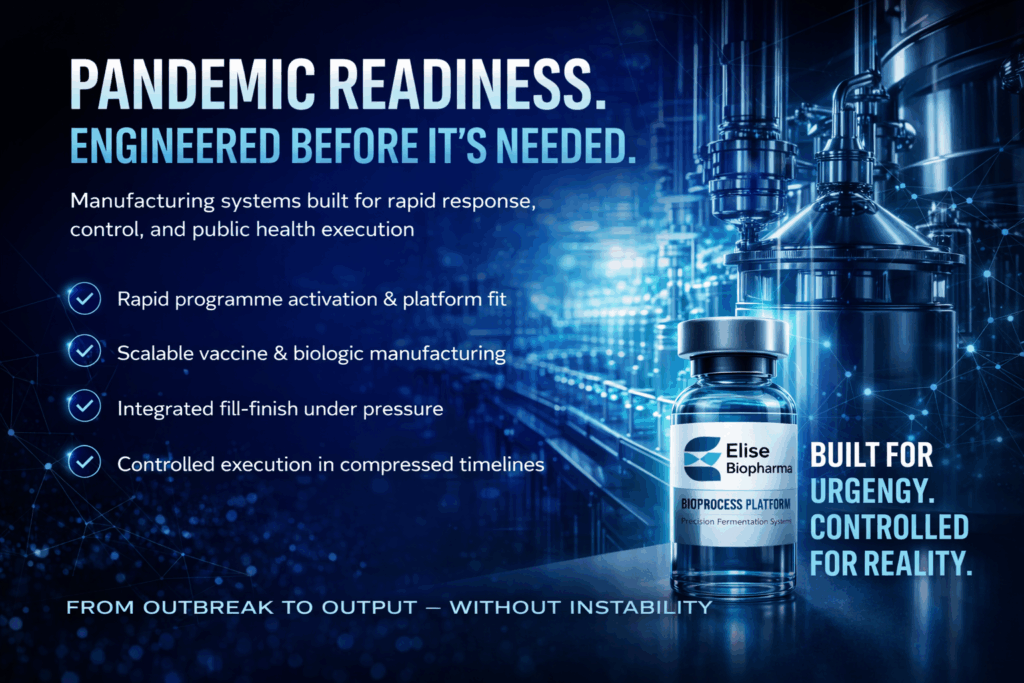 Pandemic preparedness biomanufacturing facility with stainless steel bioreactors and vaccine vial labeled Elise Biopharma, featuring bold blue high-tech design and text “Pandemic Readiness Engineered Before It’s Needed,” highlighting scalable vaccine production, rapid response CDMO capabilities, and sterile fill-finish manufacturing for global public health deployment