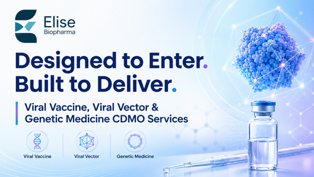Elise Biopharma promotional banner with a clean blue-white gradient background, Elise Biopharma logo, large headline reading “Designed to Enter. Built to Deliver.” and supporting text for Viral Vaccine, Viral Vector & Genetic Medicine CDMO Services. The design includes a blue viral vector particle, vaccine vial, pipette, molecular graphics, and icons for viral vaccine, viral vector, and genetic medicine services.